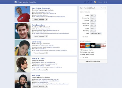 Поиск по диаграмме Facebook означает, что вы снова в бизнесе по курированию личного бренда